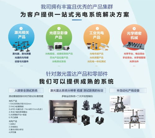 卓立漢光攜先鋒科技亮相2023第五屆激光雷達(dá)前瞻技術(shù)展示交流會(huì)，科技中介服務(wù)賦能產(chǎn)業(yè)創(chuàng)新