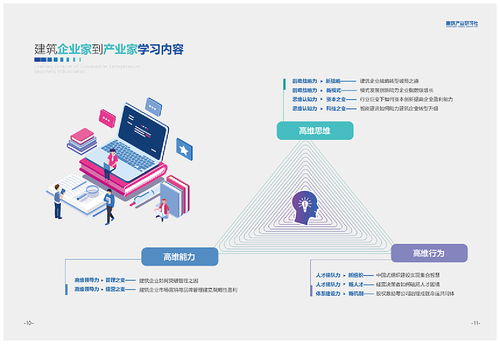整合營銷與項(xiàng)目落地 從產(chǎn)品畫冊到項(xiàng)目策劃的全方位服務(wù)