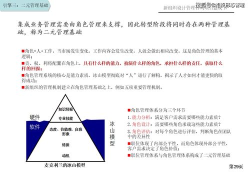 組織設計管理咨詢項目建議書 項目策劃與公關服務方案