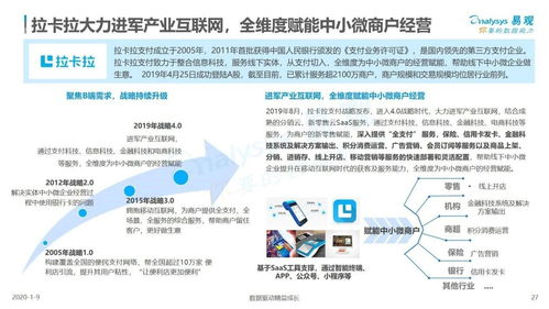 22張圖讀懂第三方支付企業服務市場 機會、趨勢與突圍策略